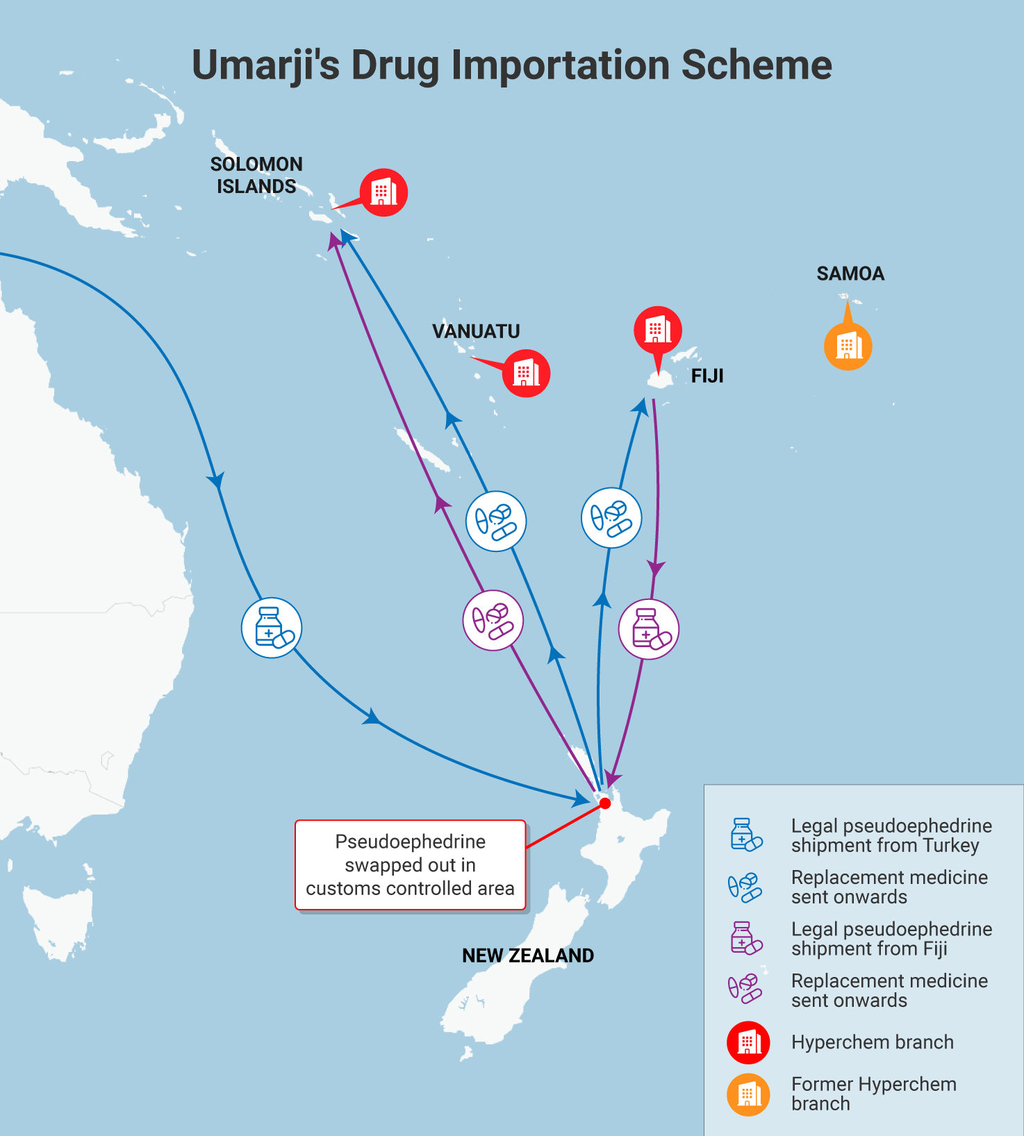 investigations/umarji-nz-route-map.png